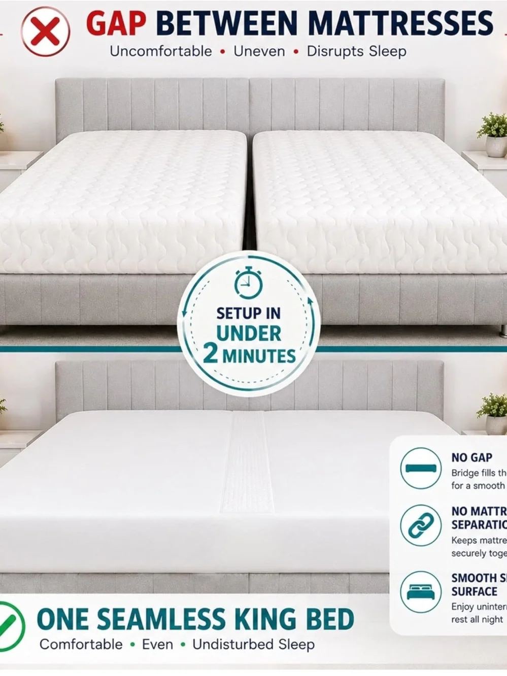 White Mattress Topper Zipper Connector - Twin to King Bridge
